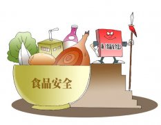 食品安全檢測(cè)儀表示食品安全關(guān)系重大