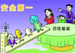 甲醇 甲醛傻傻分不清？食品檢測儀器來教您