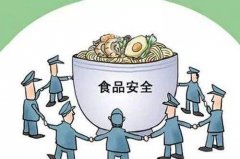 食品安全檢測儀器如何應(yīng)對肉類安全問題