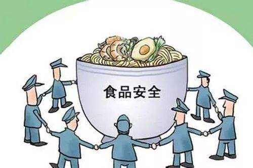 多功能食品安全檢測儀