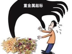 食品重金屬檢測用什么儀器？