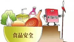 多功能食品安全檢測儀提高食品檢測覆蓋率