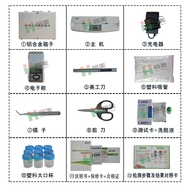 便攜式農(nóng)藥殘留檢測(cè)儀